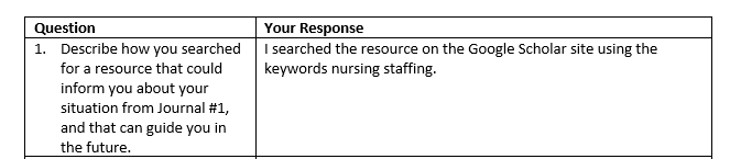 Use the same professional issue/situation used in your first journal entry, and describe your search for evidence