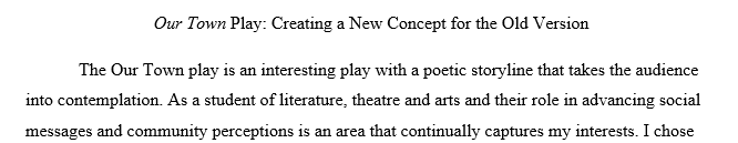 You have decided you want to direct a new production of Our Town in celebration of its 75thanniversary. To do this you need the backing of a producer and I am that producer.