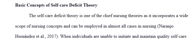 Analysis of basic components/concepts of the selected nursing theory. Discuss in detail the theory’s core concepts and/or components