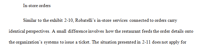 Describe how each of the following types of orders at Robatelli's differs from the processes