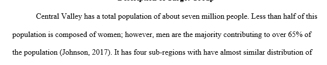 Description and analysis of at least four (4) major health issues of the selected population