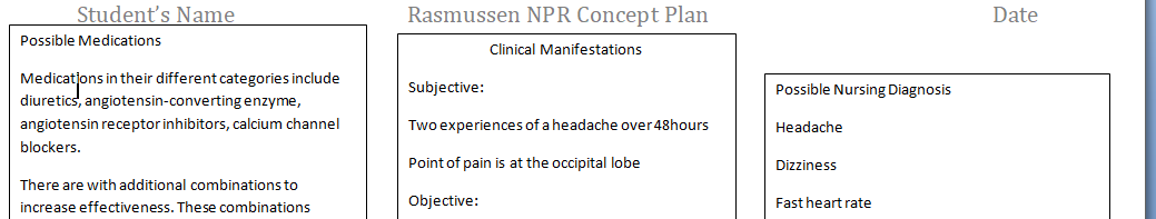 Develop and Concept Map using the form provided on the following patient.