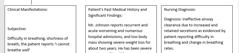 Fill in the concept map linked below with the information you have on your most recent patient.