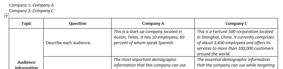 For this project you are preparing for a job interview at a new company. As part of the interview process you have been asked to create 