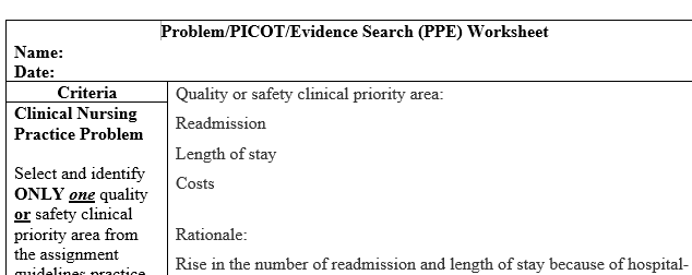 Our CNE has requested that you select ONLY one topic area and complete the PPE Worksheet using only one topic area.