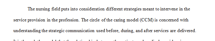 What are the unique qualities of the Circle of Caring Model and how is it different from holistic nursing theories and biomedical nursing