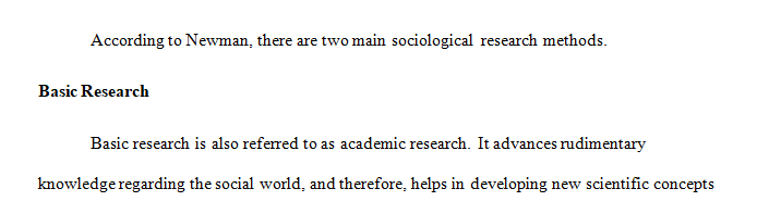 Summarize and critique the main sociological research methods described by Newman