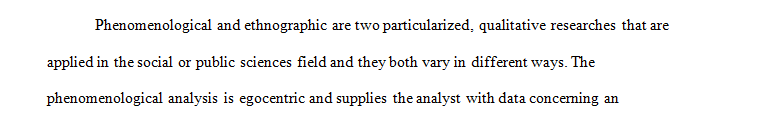 The three types of qualitative research are phenomenological grounded theory and ethnographic research.