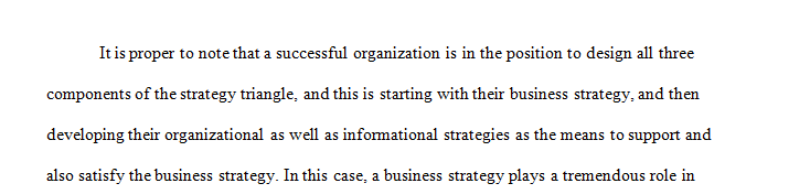 Why is it important for business strategy to drive organizational strategy and IS strategy