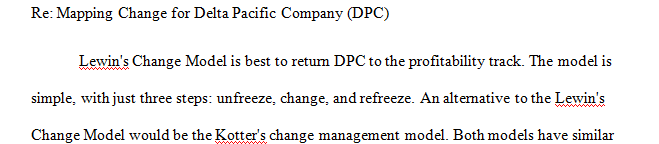 Analyze methods for understanding and mapping change in an organization.