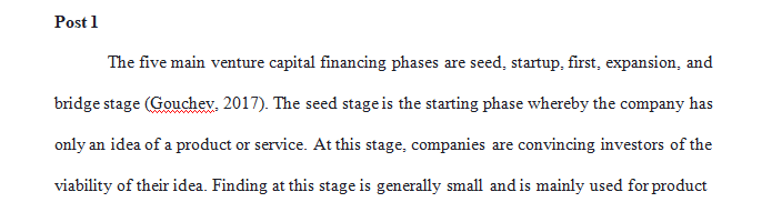 Discuss the five main stages in the process of venture capital financing.