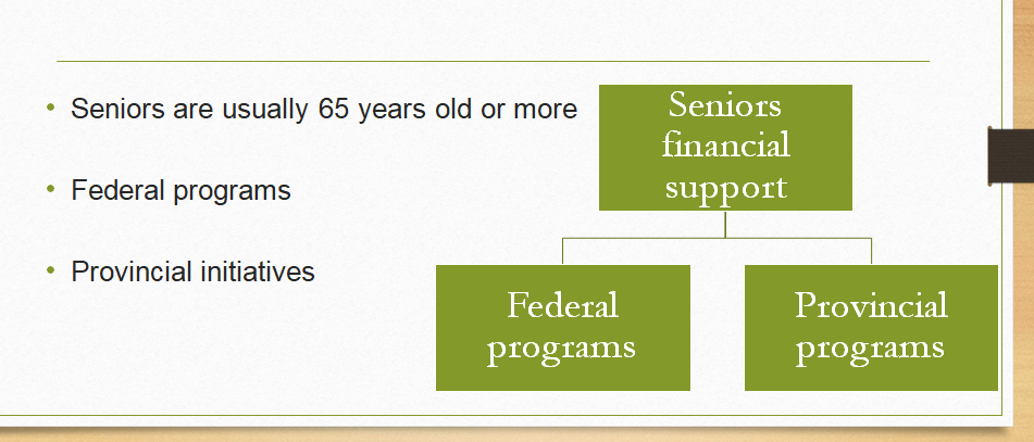 Search for resources and financial benefits for seniors through government federal and in Alberta.