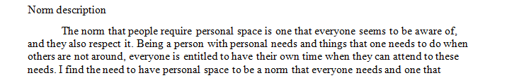 You are to document your own or someone else’s deviation from a social norm