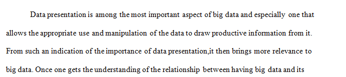 Why is it so important to formulate your brief for a data presentation