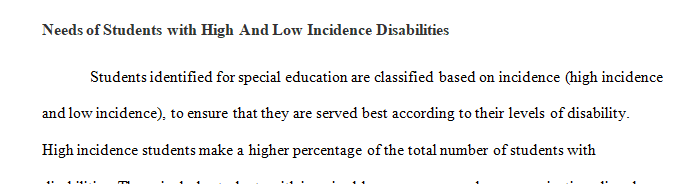 Write a 2-3 page paper explaining how you would design your inclusive classroom instruction to address the strengths and challenges of students with disabilities.