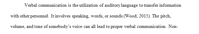 Write a 3–4-page analysis of gendered verbal and nonverbal communication behaviors that you observe in others.