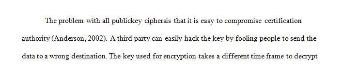 Write at least 64 words explaining the minor problem with all public key ciphers