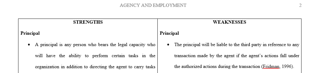 Consider the impact a principal and agent creates on the business and its employees.Compare how express implied and apparent