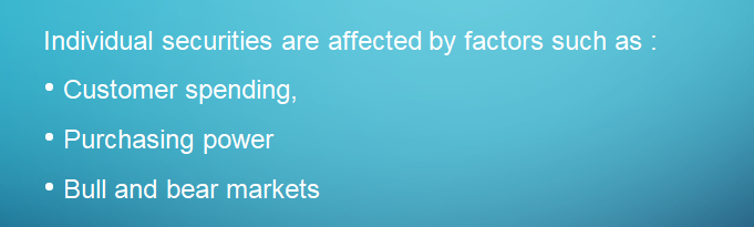 Prepare a 5 to 10 minutes PowerPoint summary describing the characteristics of your individual securities