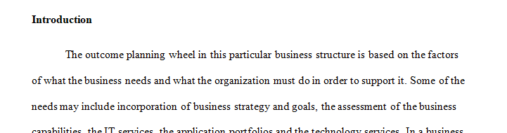 Refer to page 56 in the book The Four Questions of the Outcomes Planning Wheel as well as the template linked below