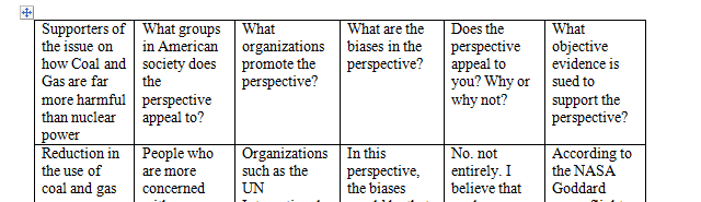 Select a point and counterpoint issue of interest to examine