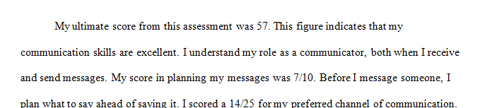 A 200- to 350-word summary of your communication quiz score