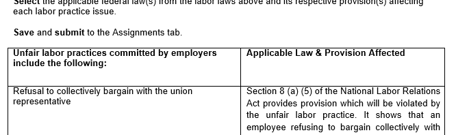 Determine the labor law and particular provision(s) applicable to the situation. You will not earn full credit if you only reference the law