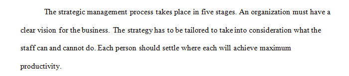 Examine your current or a former organization’s process of strategic management