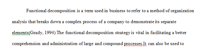 Explain how an FDD can be used in requirements modeling.