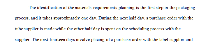   In accordance with the case on pages 273 - 274, Selena has been confronted by packaging delays and cost burdens. 