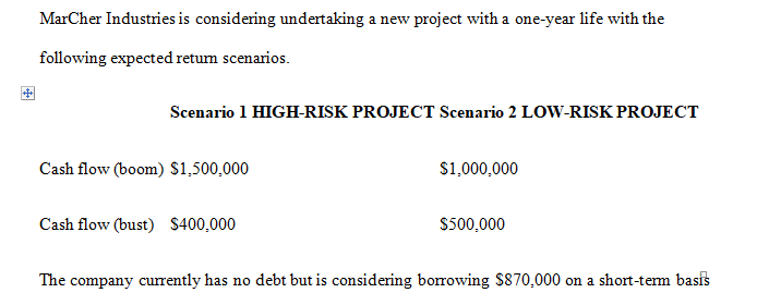 MarCher Industries is considering undertaking a new project with a one-year life with the following expected return scenarios.