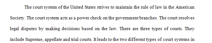 The U.S. Court System is a complex system that includes both federal and state-level courts.