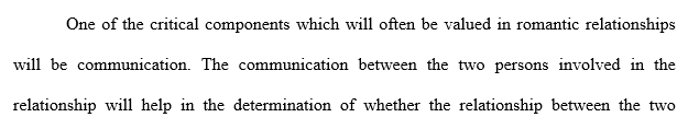 Write about an interpersonal concept of your choosing. How does interpersonal communication help us understand this phenomenon?