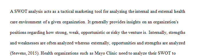 Conduct a SWOT (strengths, weaknesses, opportunities, and threats) analysis of your organization.