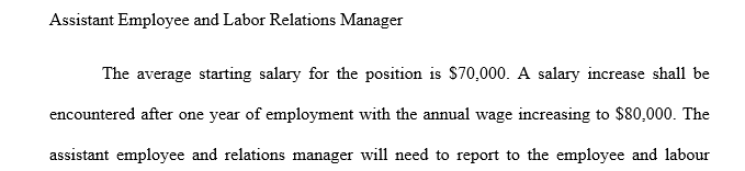 In this assignment, you get the chance to create your dream job and to build its compensation plan and appraisal performance.