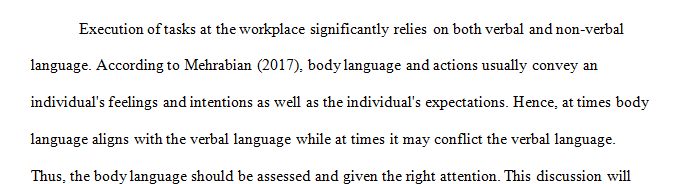 Discuss body language and actions that can impact people’s perceptions of service by non-verbal attributes.