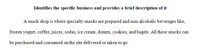 This assignment is designed to the various identify how decisions impact a business.