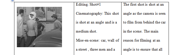 Using the Yale Film Analysis Guide's Chapter 6 - Analysis