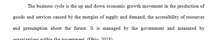 What is the business cycle Identify the stages of the business cycle.