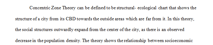 Write a 400-word paper explaining concentric zone theory and how it could be useful in developing policing policies if coupled with the proper statistical data.