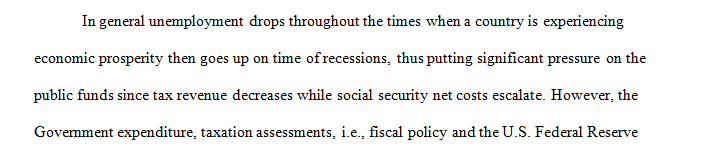 Write a minimum of a five-page essay, using proper APA format, on the topic of unemployment in the U.S.