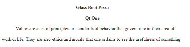 Create a detailed list of at least 6 values for the Glass Boot Pizza Company.