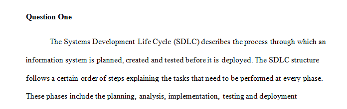 Locate a good reference about Software Development Life Cycle(SDLC) methodologies and discuss briefly how it can help database development.