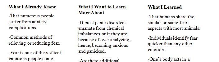 Review the article, "Facing Our Fears." Open a document and make three columns.