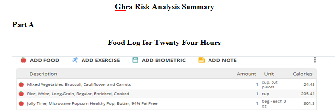 This assignment combines what you have learned about your health goals your current diet your ideal diet and your genetic health risks within your family