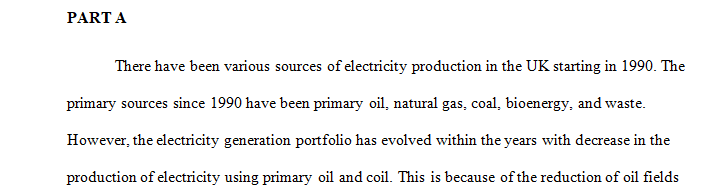 What were the main sources of electricity production in each of these countries starting in 1990