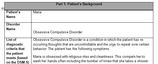 Choose a case study (located under the Course Home) about an individual with a mental disorder.