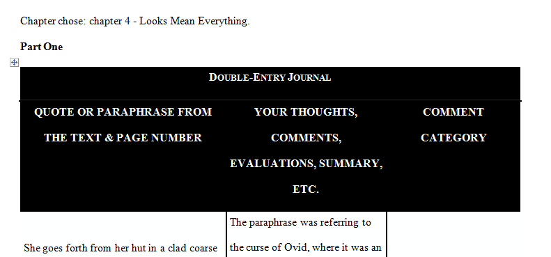 Choose one of the following chapters to read in its entirety.