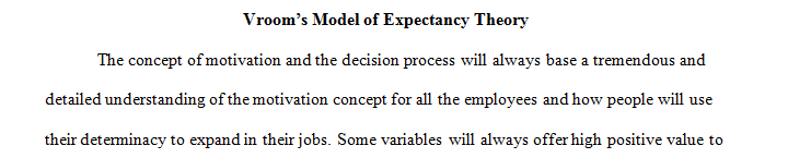 Describe Vroom’s Model of Expectancy Theory.