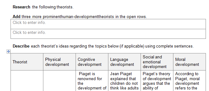 How would major child development theorist describe cognitive physical language emotional and social development